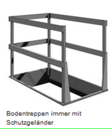 Brüstungsgeländer / Lukenschutzgeländer