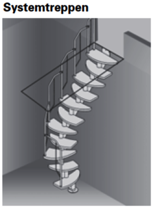 Mittelholmtreppe – elegant und freitragend