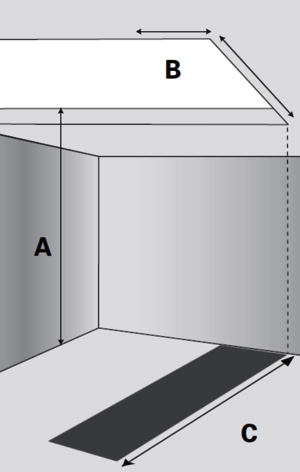 Raummaße einer Treppe