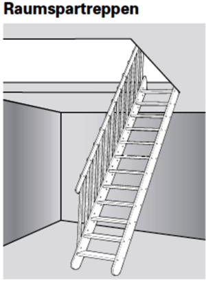 Raumspartreppe / Treppe mit Wechselstufen
