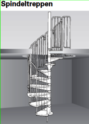 Spindeltreppe und Wendeltreppe – wo liegt der Unterschied?