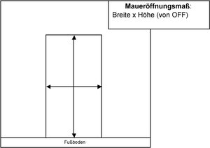 Wie misst man Türen?