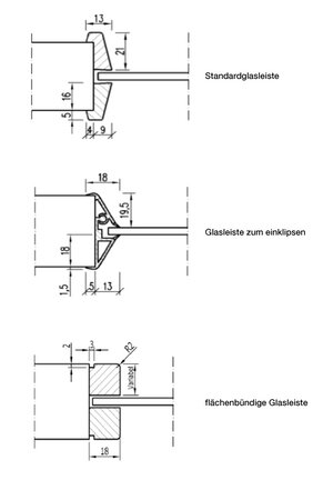 Glasleistenkonstruktionen bei Lichtausschnitten